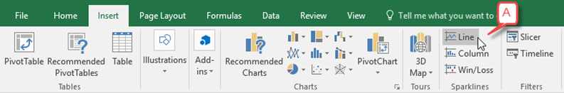 Sparkline Trend figure 1